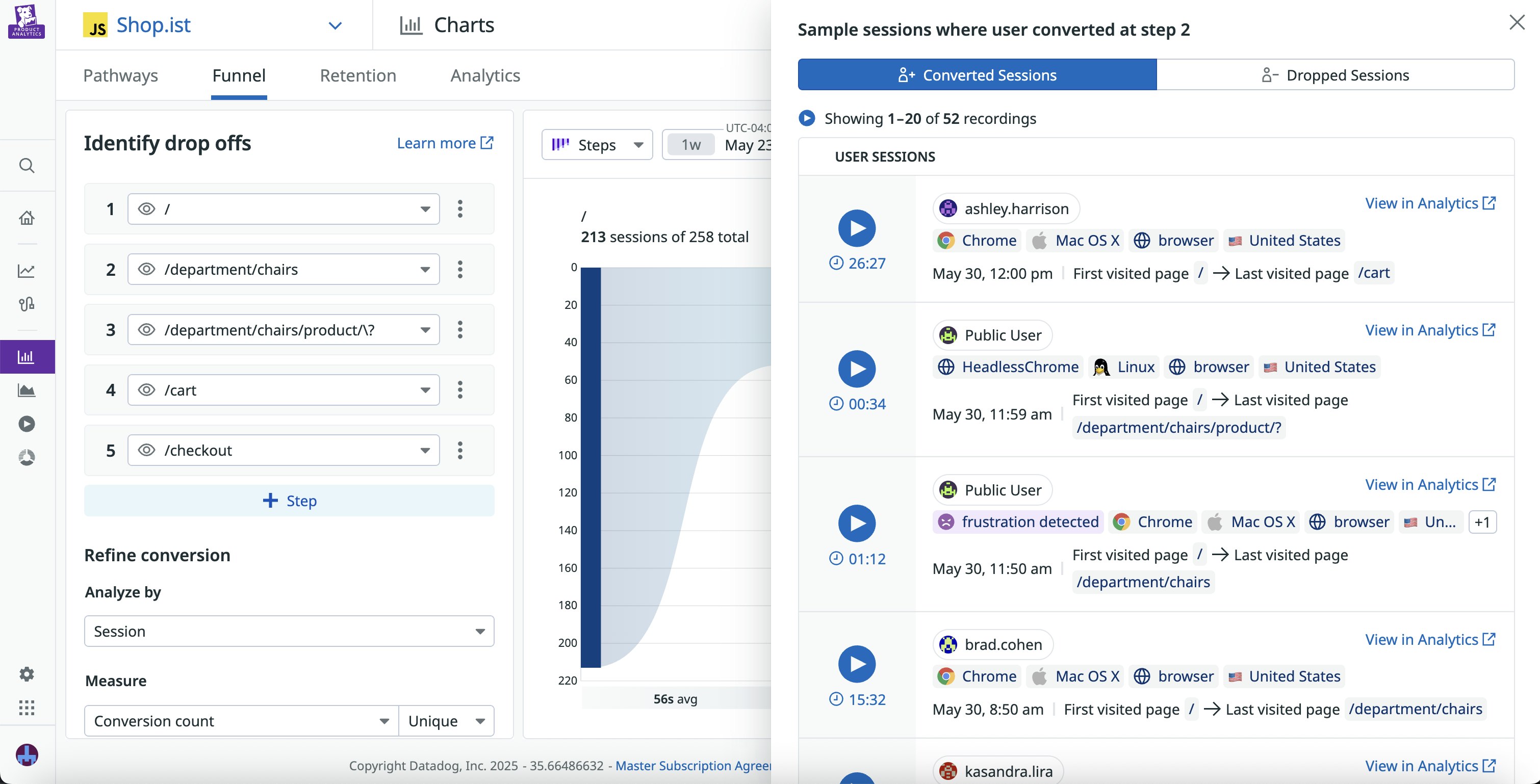 A list of converted user sessions for a step in a funnel. A list of converted user sessions for a step in a funnel.