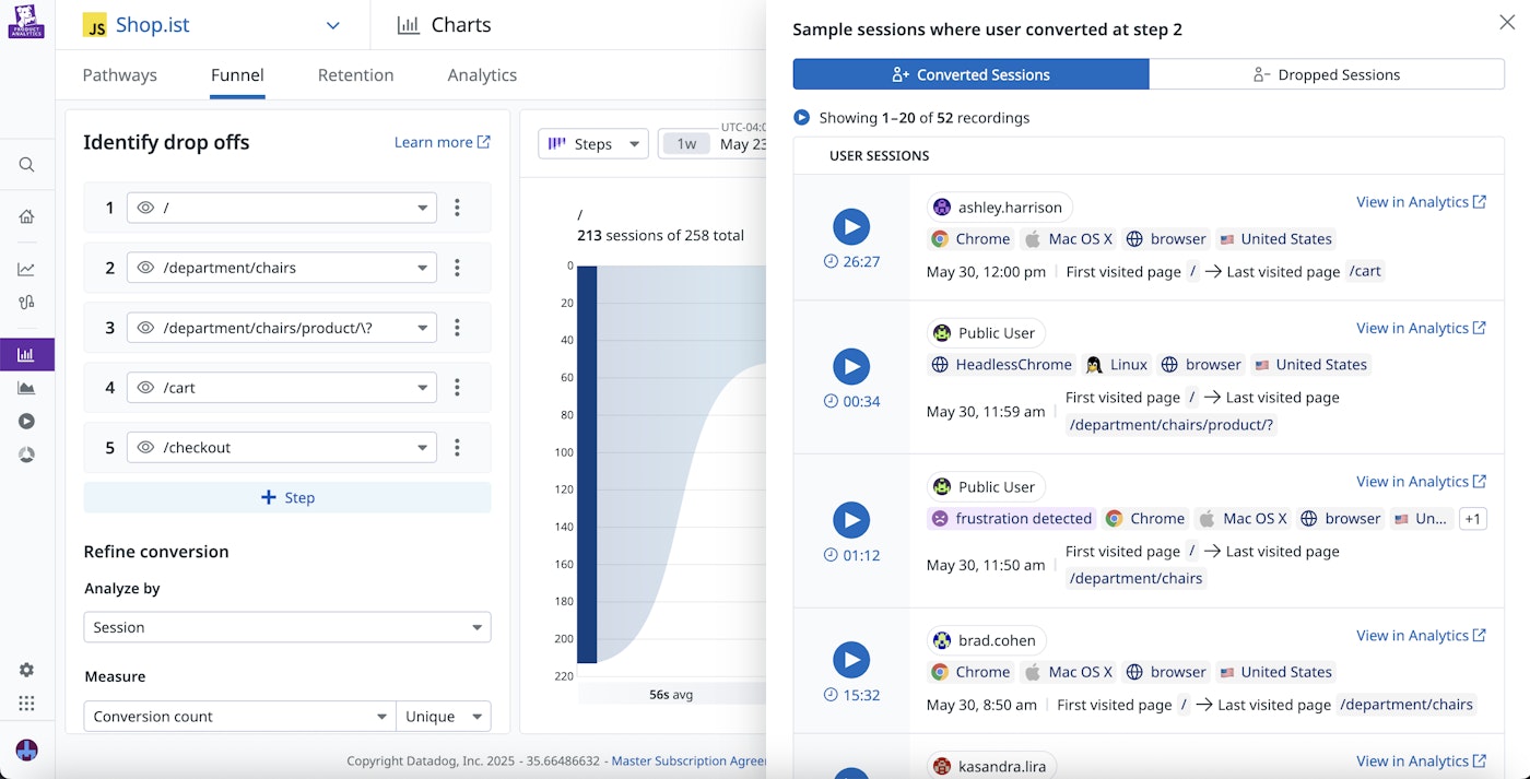 A list of converted user sessions for a step in a funnel. A list of converted user sessions for a step in a funnel.