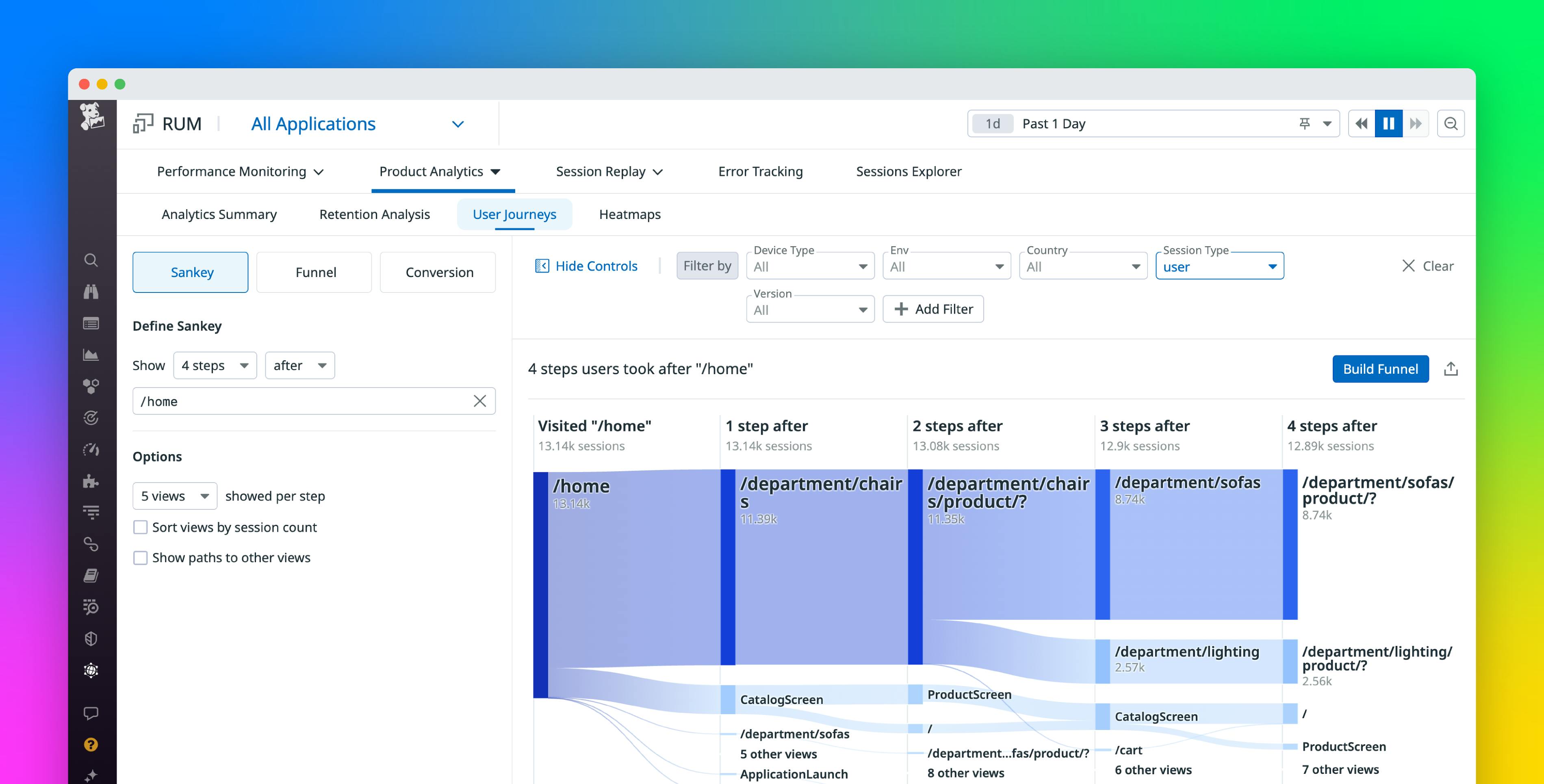 Analyze multiple user journeys with the Datadog Sankey visualization
