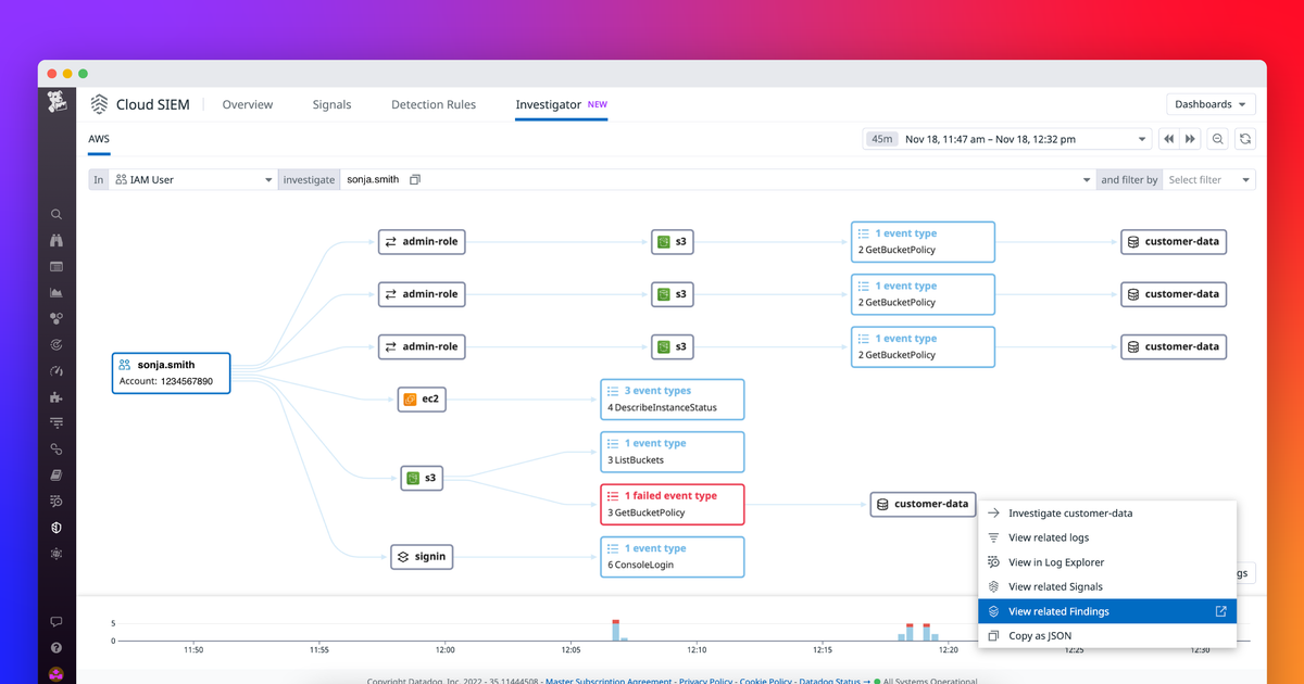Visualize activity in your AWS environment with Datadog Cloud SIEM ...