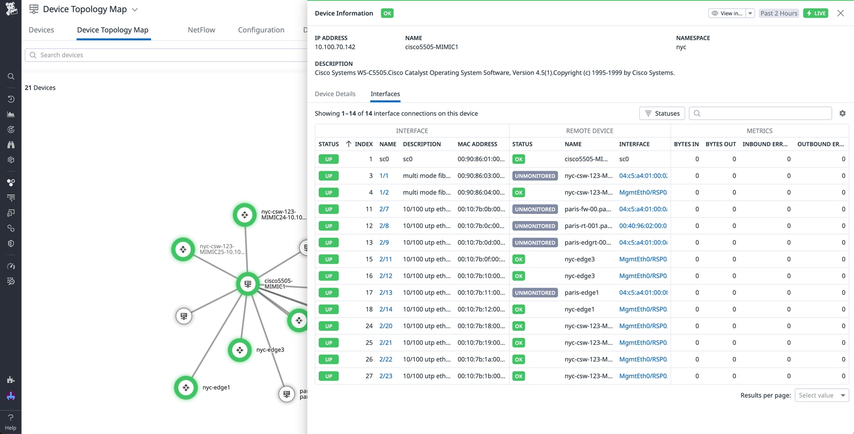 Ios Network Devices Map Visualize Relationships Across Your On-Premises Network With the Device ...