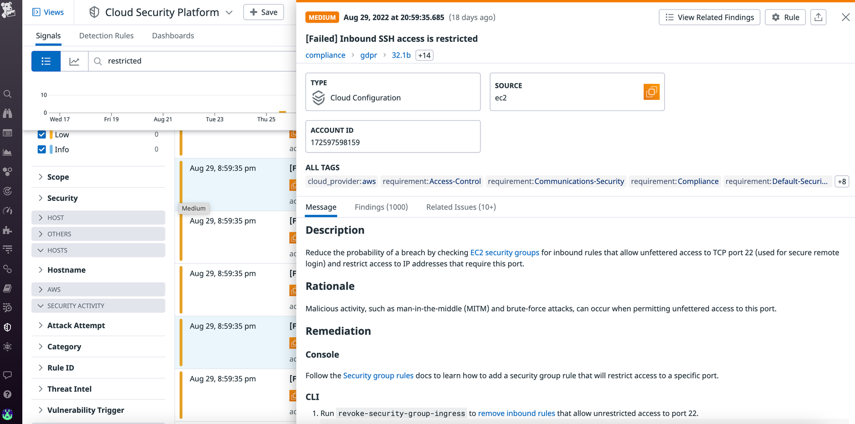 Monitor Flow Logs to Ensure VPC Security With Datadog | Datadog