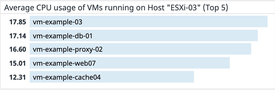 vsphere-pt3-image05