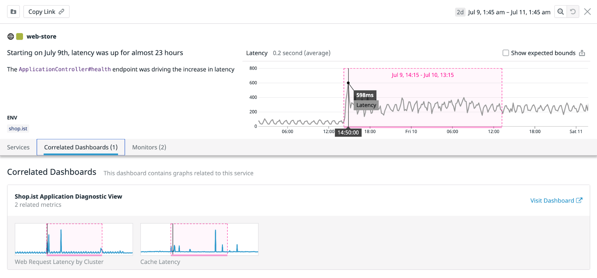 Watchdog ストーリーの Correlated Dashboards タブには、Shop.ist Application Diagnostic View ダッシュボードの 2 つのグラフが表示され、異常が同時に強調表示されます。 Watchdog ストーリーの Correlated Dashboards タブには、Shop.ist Application Diagnostic View ダッシュボードの 2 つのグラフが表示され、異常が同時に強調表示されます。
