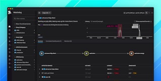 Watchdog は根本原因の情報と Kubernetes の異常を表面化します Watchdog は根本原因の情報と Kubernetes の異常を表面化します