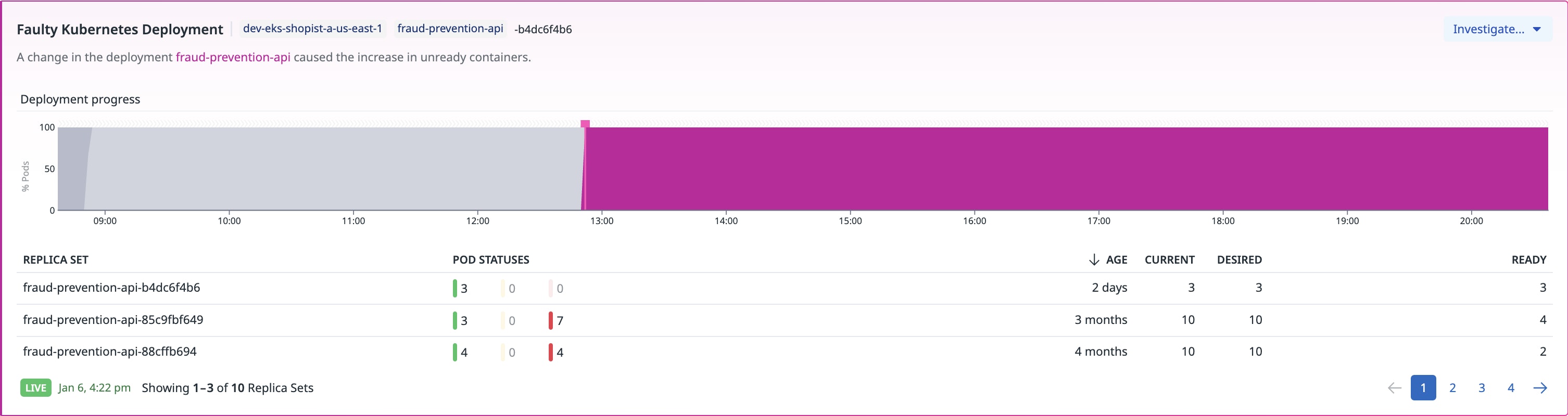 A close up of the Faulty Kubernetes Deployment detection. A close up of the Faulty Kubernetes Deployment detection.
