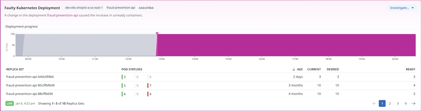 A close up of the Faulty Kubernetes Deployment detection. A close up of the Faulty Kubernetes Deployment detection.