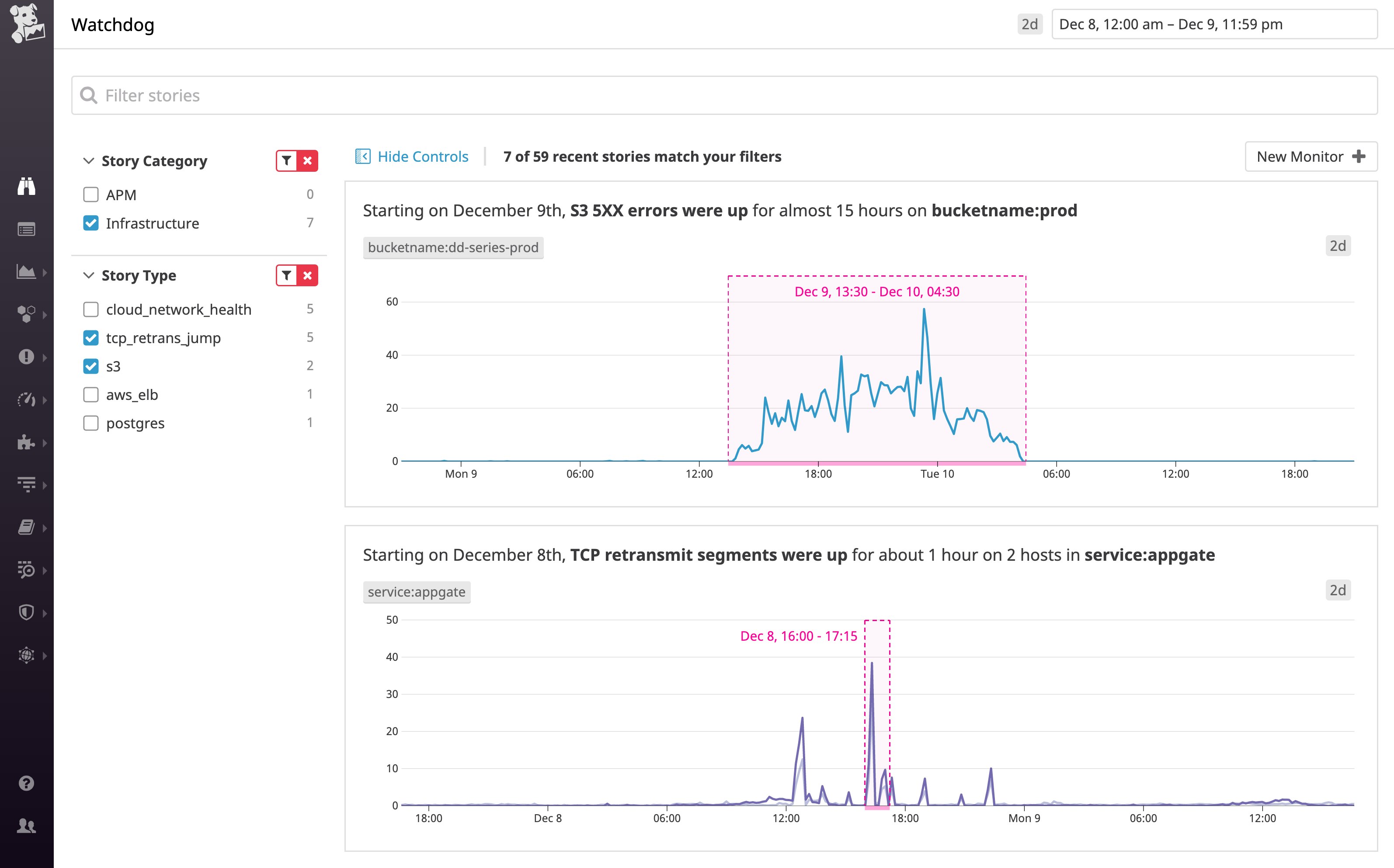 Datadog Watchdog for Infra に表示されたグラフ。AWS S3 の 5 X X エラー増加と TCP 再送率の増加を含むインフラストラクチャーの異常検知を表示。 Datadog Watchdog for Infra に表示されたグラフ。AWS S3 の 5 X X エラー増加と TCP 再送率の増加を含むインフラストラクチャーの異常検知を表示。