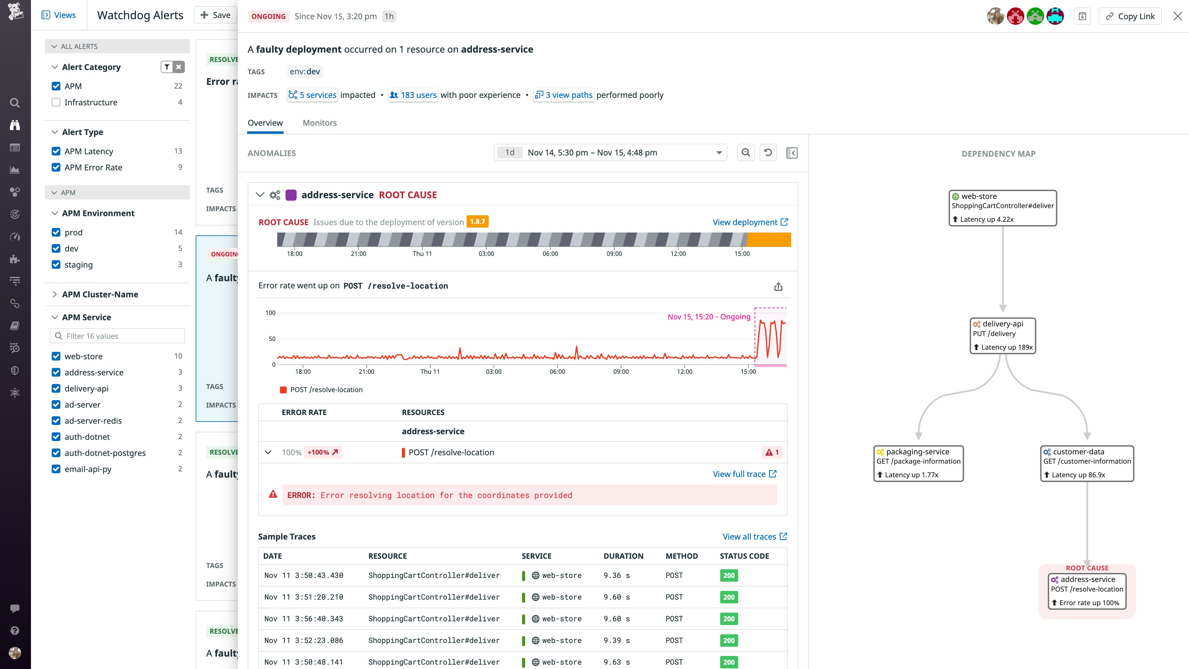 Alerts affecting a large number of users are high priority Alerts affecting a large number of users are high priority