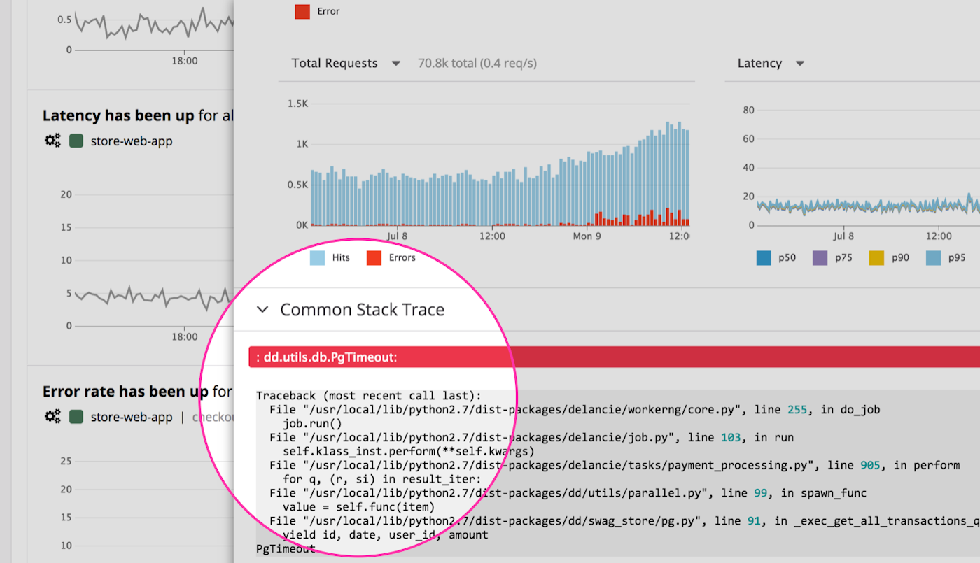 Watchdog: Auto-detect performance anomalies without setting alerts ...