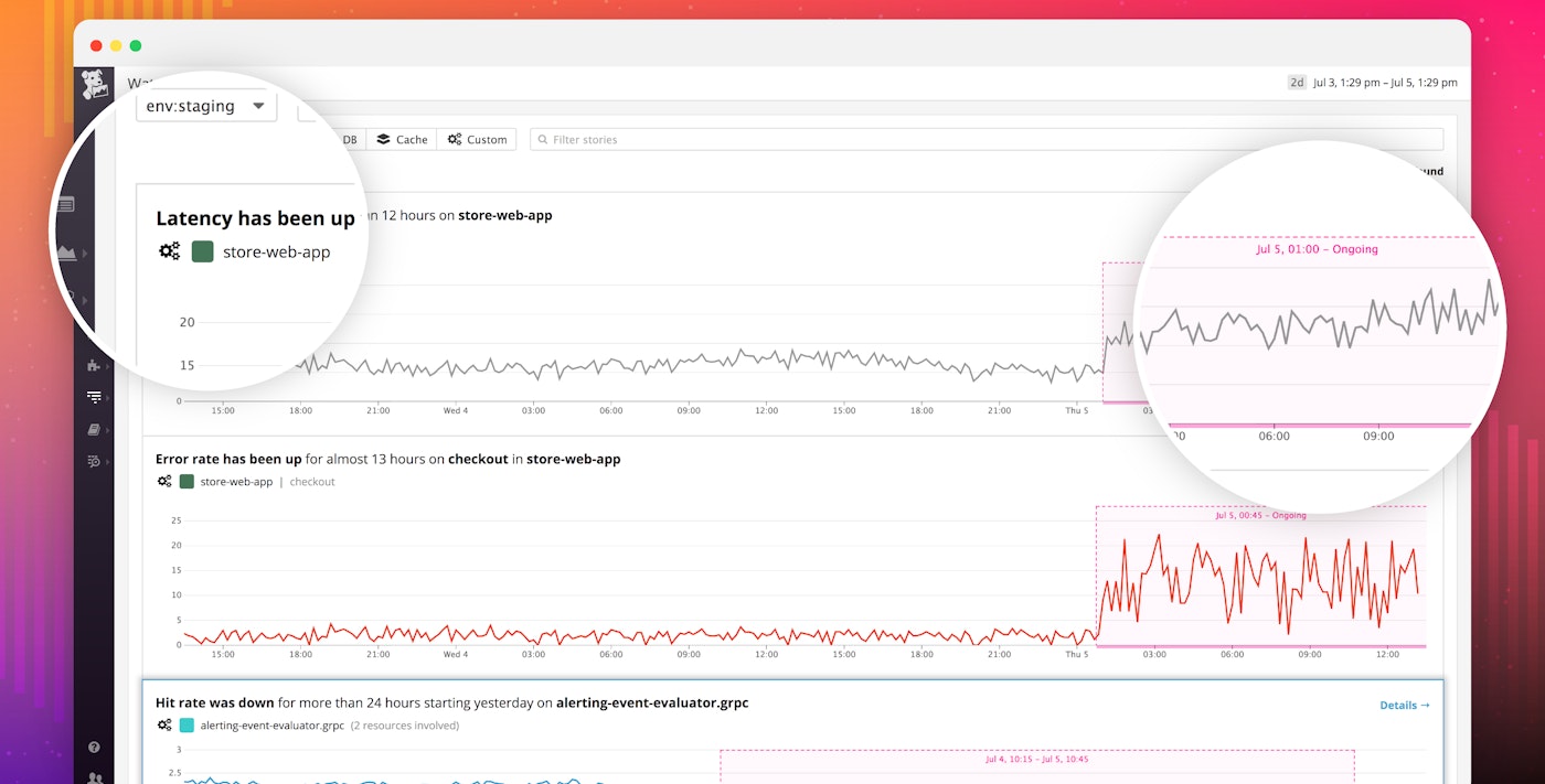 Watchdog: Auto-detect performance anomalies without setting alerts