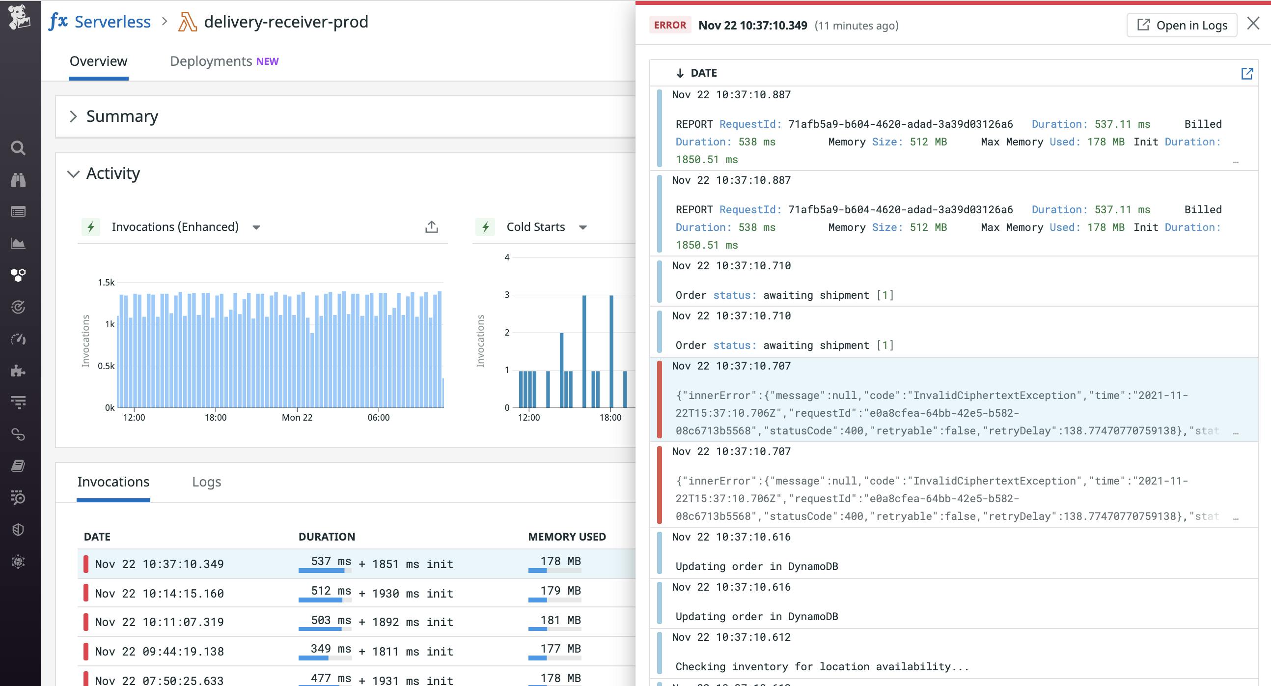 Best Practices For Building Serverless Applications That Follow AWS's ...