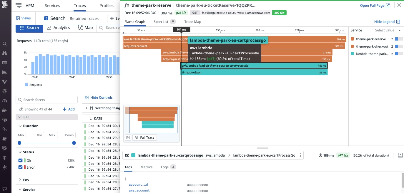 Datadog's Lambda traces allow you to view Lambda functions invocations across your infrastructure. Datadog's Lambda traces allow you to view Lambda functions invocations across your infrastructure.