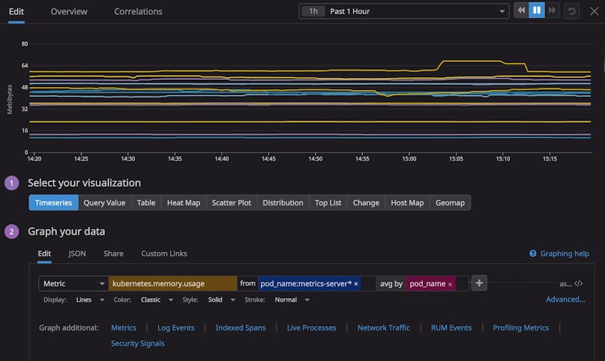 Introducing WildcardFiltered Metric Queries Datadog
