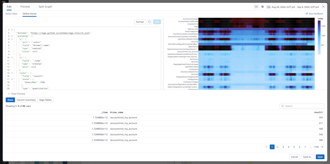 View of the built-in Data Preview tool that ensures a timeseries query appears in the right shape before rendering View of the built-in Data Preview tool that ensures a timeseries query appears in the right shape before rendering