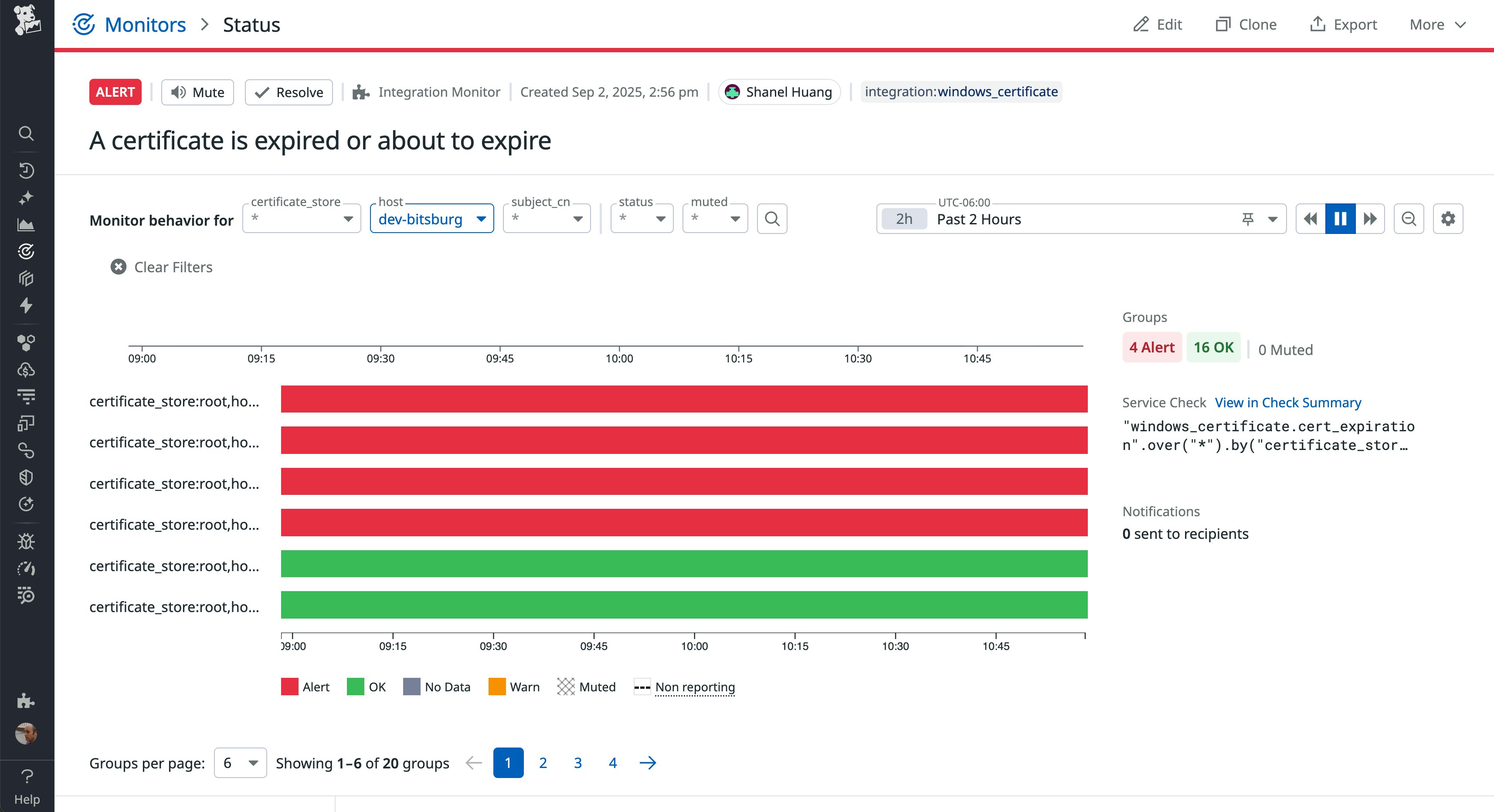 Screenshot of Datadog’s Integration Monitor for Windows Certificate Store. The page highlights a critical alert titled 'A certificate is expired or about to expire.' Several certificates from the root store are flagged in red as expired, others in green as OK, with graphs showing their status over the past two hours. The sidebar shows four active alerts and sixteen OK checks. Screenshot of Datadog’s Integration Monitor for Windows Certificate Store. The page highlights a critical alert titled 'A certificate is expired or about to expire.' Several certificates from the root store are flagged in red as expired, others in green as OK, with graphs showing their status over the past two hours. The sidebar shows four active alerts and sixteen OK checks.