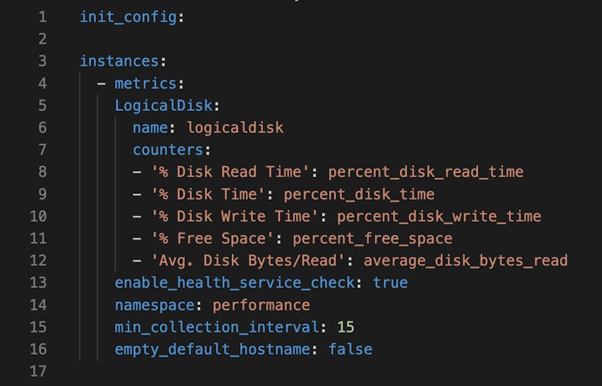 Monitor Windows Performance Counters With Datadog | Datadog