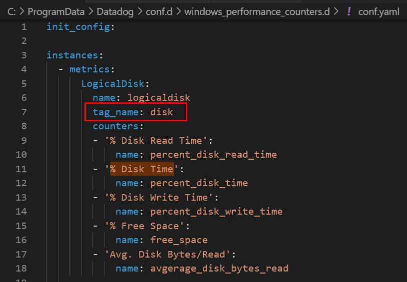 Monitor Windows Performance Counters With Datadog | Datadog