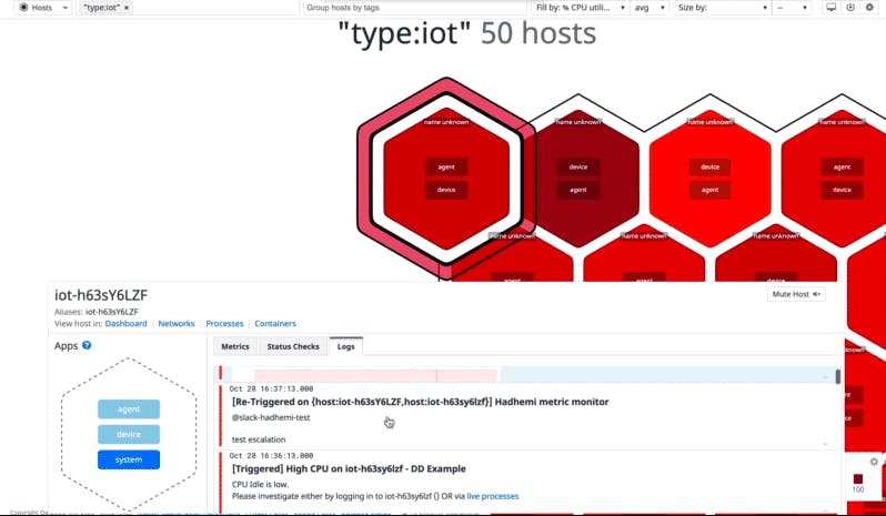 Gain full observability into your Azure IoT fleet