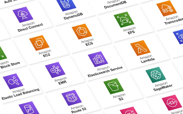 70+ AWS integrations from Datadog that start collecting Cloudwatch metrics in minutes.