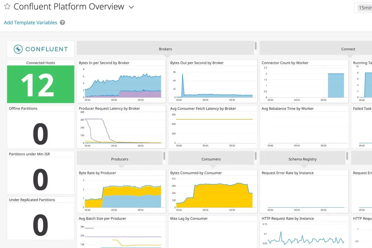 confluentplatformfile
