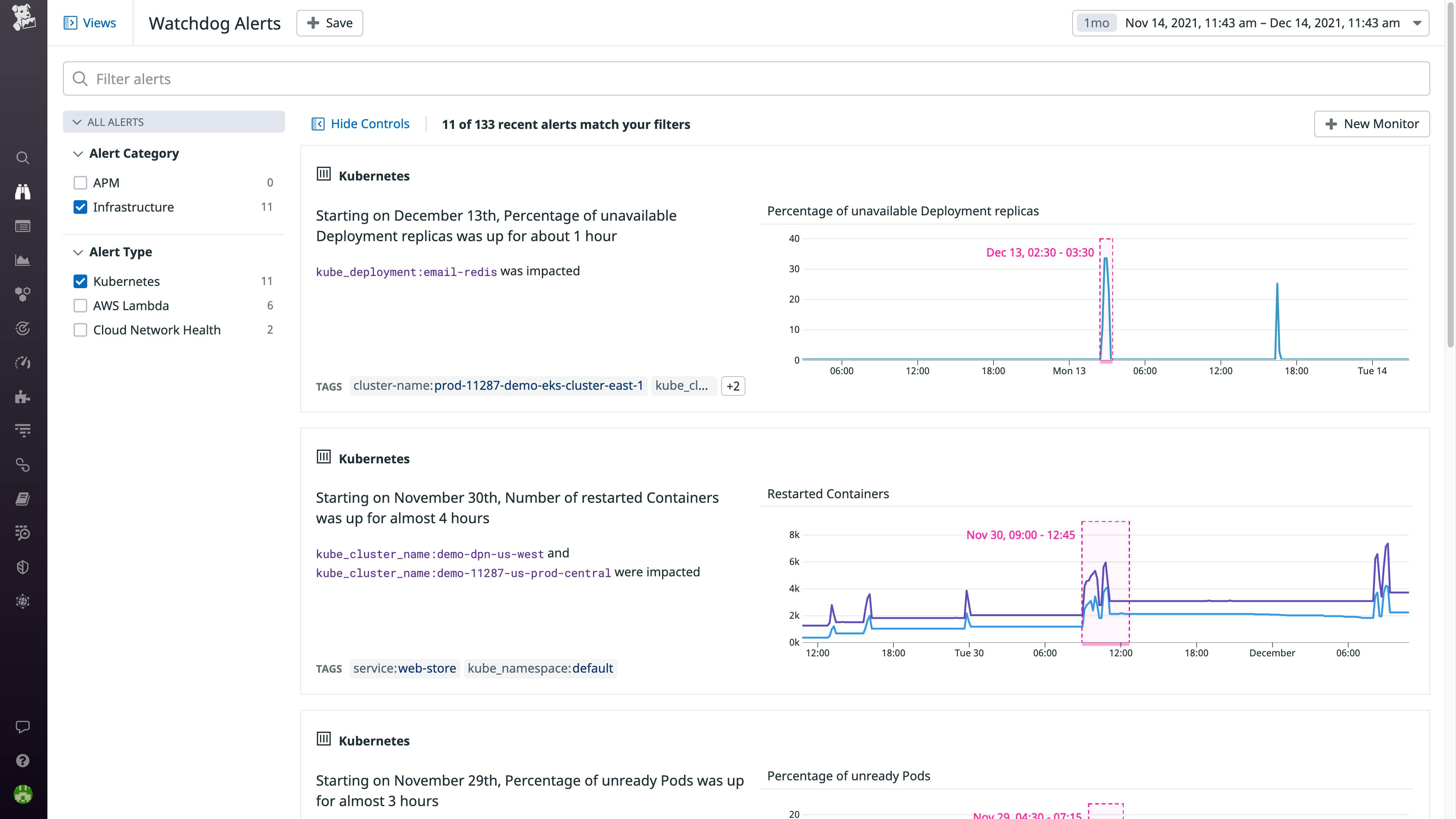 Detect and resolve anomalies in your Kubernetes clusters