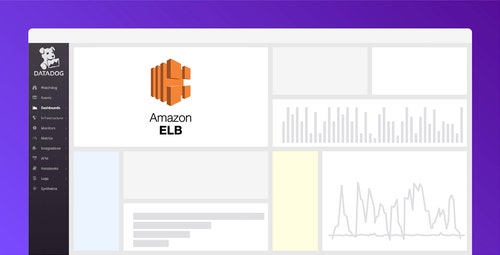 Amazon ELB Dashboard | Datadog