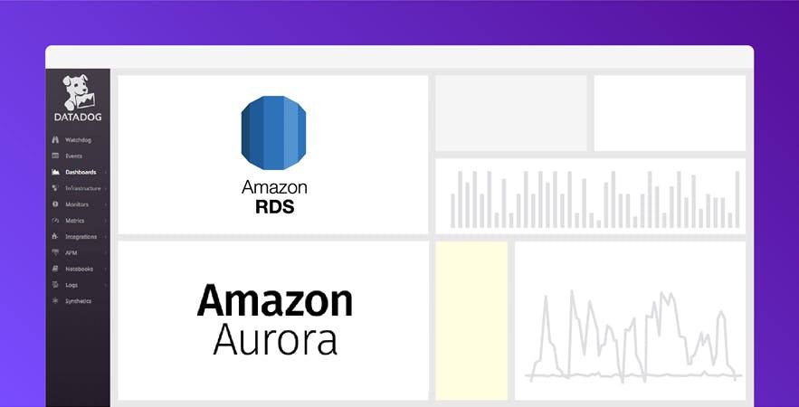 Amazon Aurora Dashboard Datadog