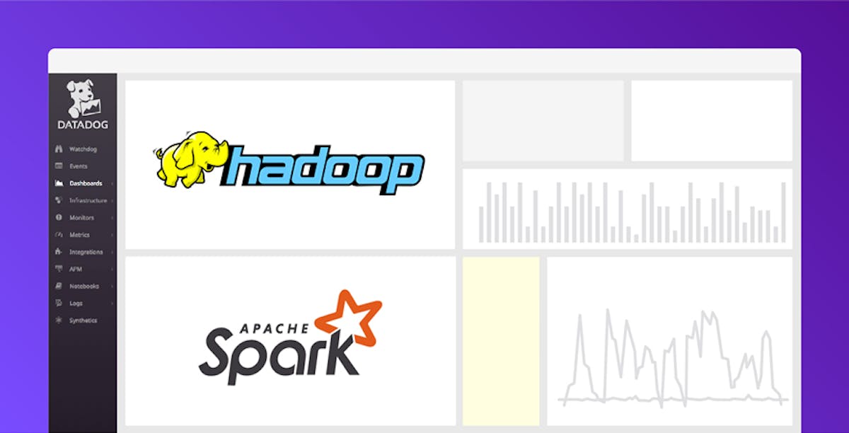 Hadoop Dashboard | Datadog