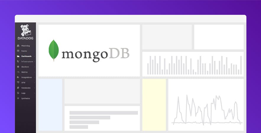 MongoDB Dashboard Datadog