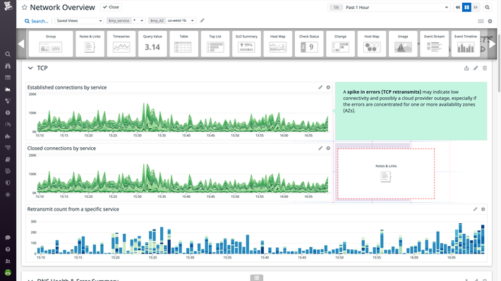 Real-Time Interactive Dashboards | Datadog