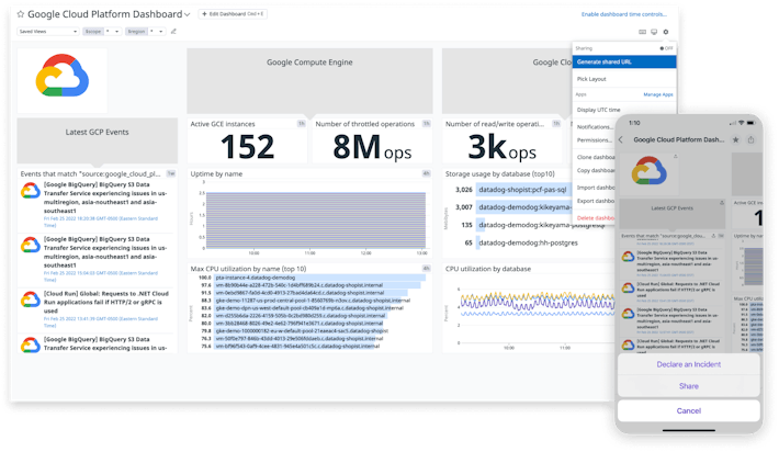 Bring in collaborators and share dashboards with stakeholders Customize views and visualizations that are relevant to your team