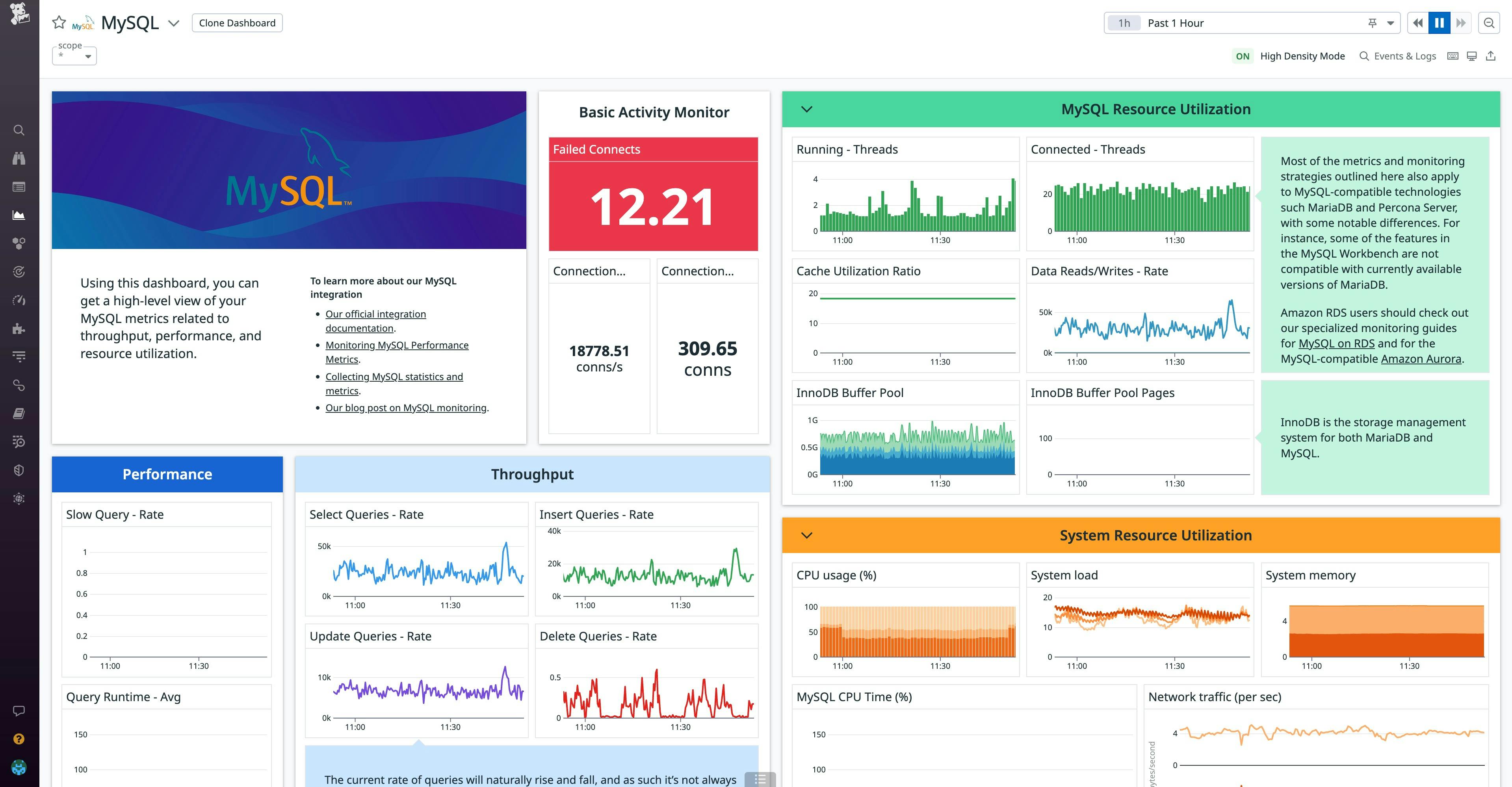 dg-mysql-header