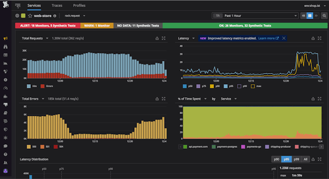 dg/210212_APM_TracesDashboard_Screenshots.png