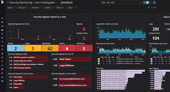 dg/210212_Security_UserInvestigationDashboard_Screenshots.png