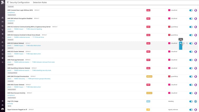 Monitor threats across applications, network, and infrastructure