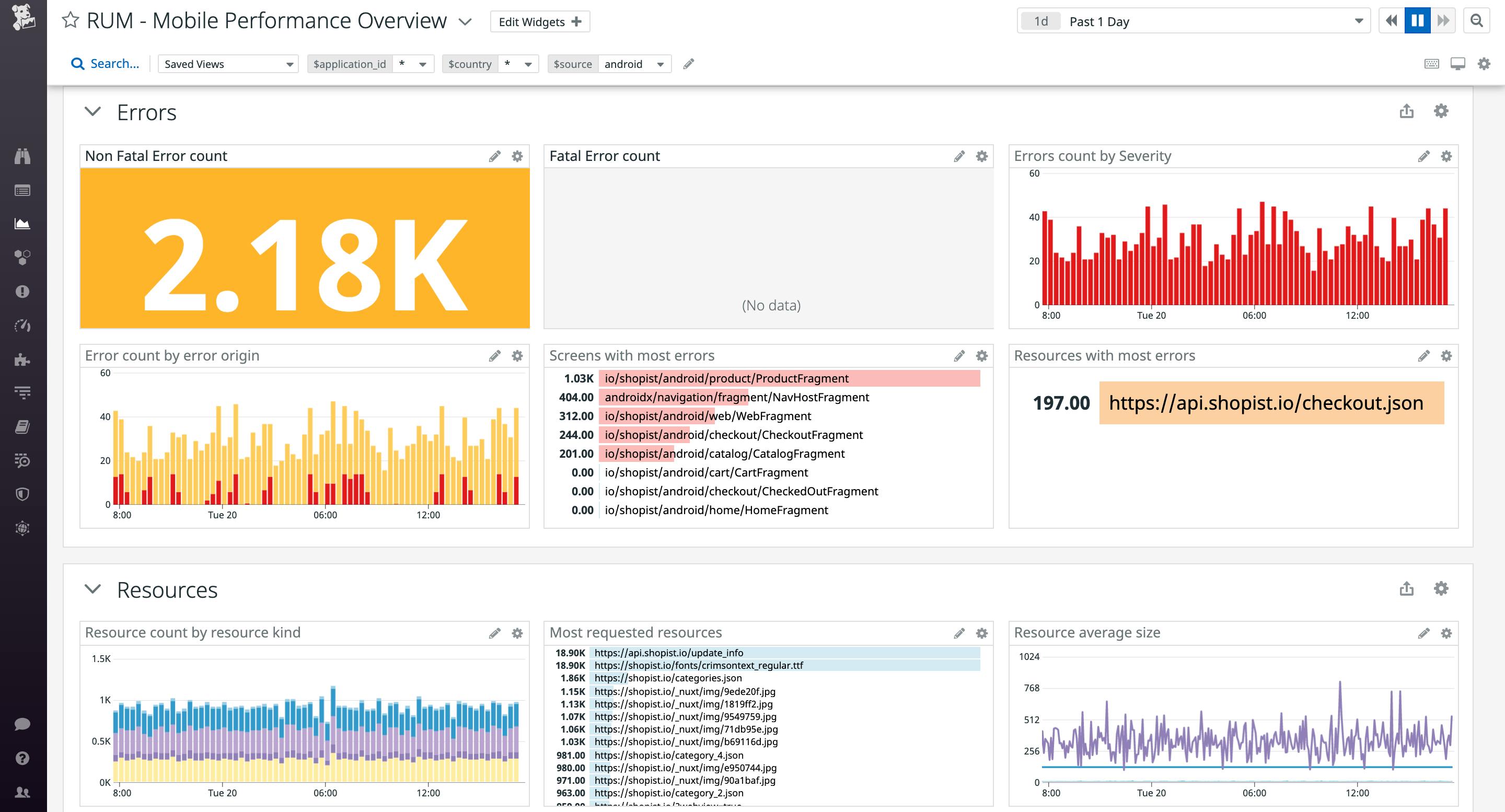 Troubleshoot user facing incidents faster