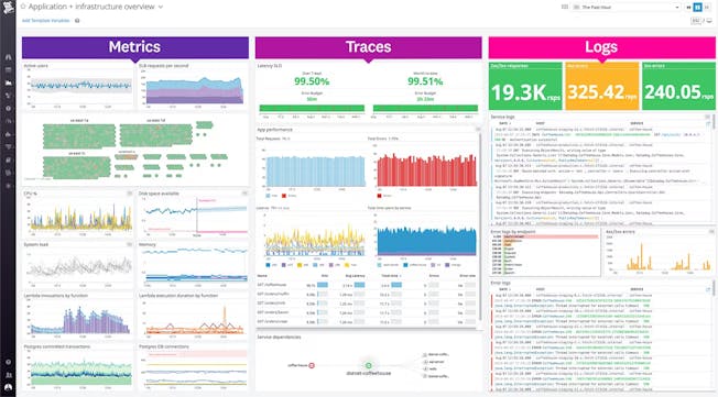 dg/Redis-Product-Video-Dashboard.jpeg