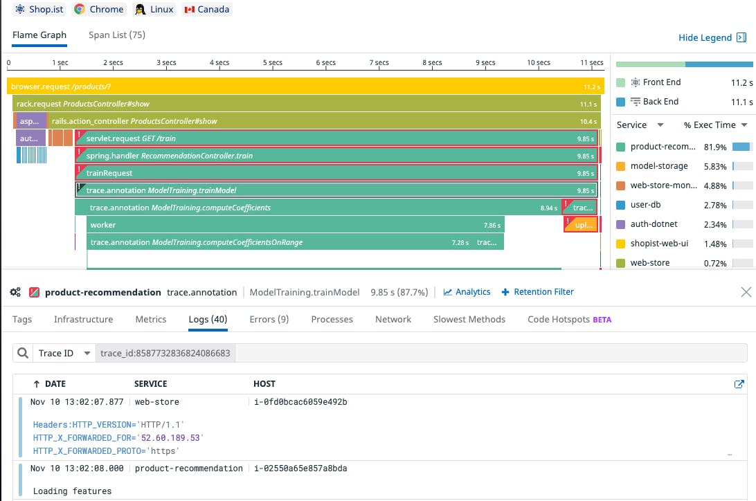 Quick and seamless end-to-end distributed tracing