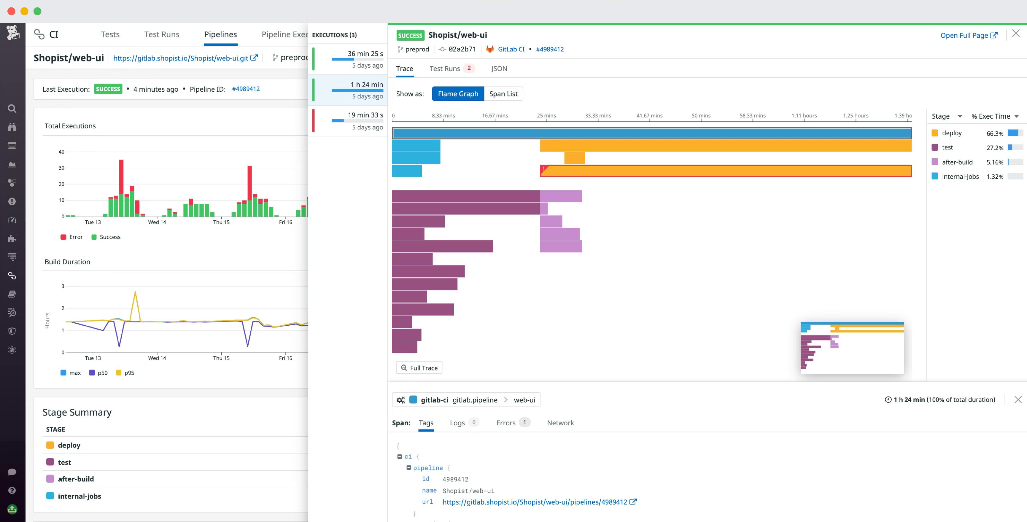 dg/ci-visibility-hero1