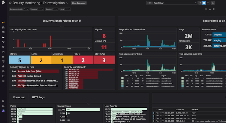 Security visibility into any cloud environment