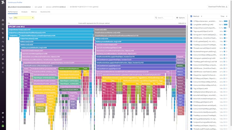 Discover and optimize bottlenecks in your code