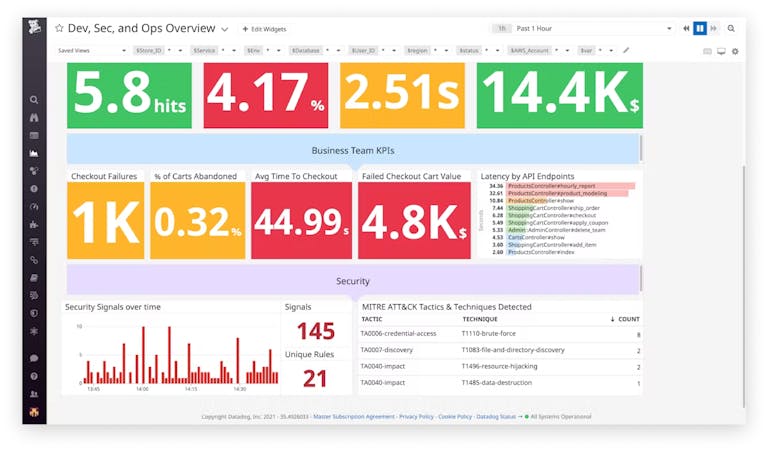 dg/cs-demo/dev-sec-ops-overview-5