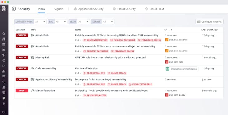 dg/cs-demo/devsecops1v2