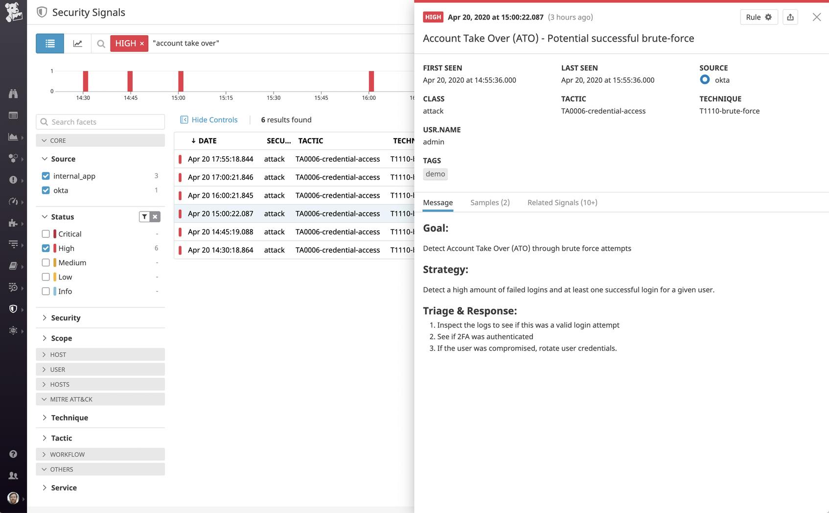 Catch brute force attempts with threat monitoring