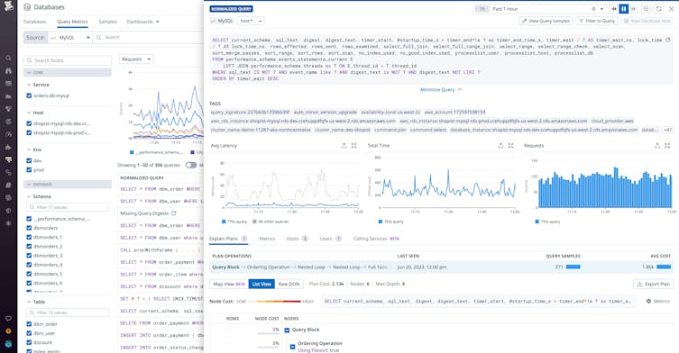 Monitor MySQL Database Metrics Alongside the Rest of Your Stack