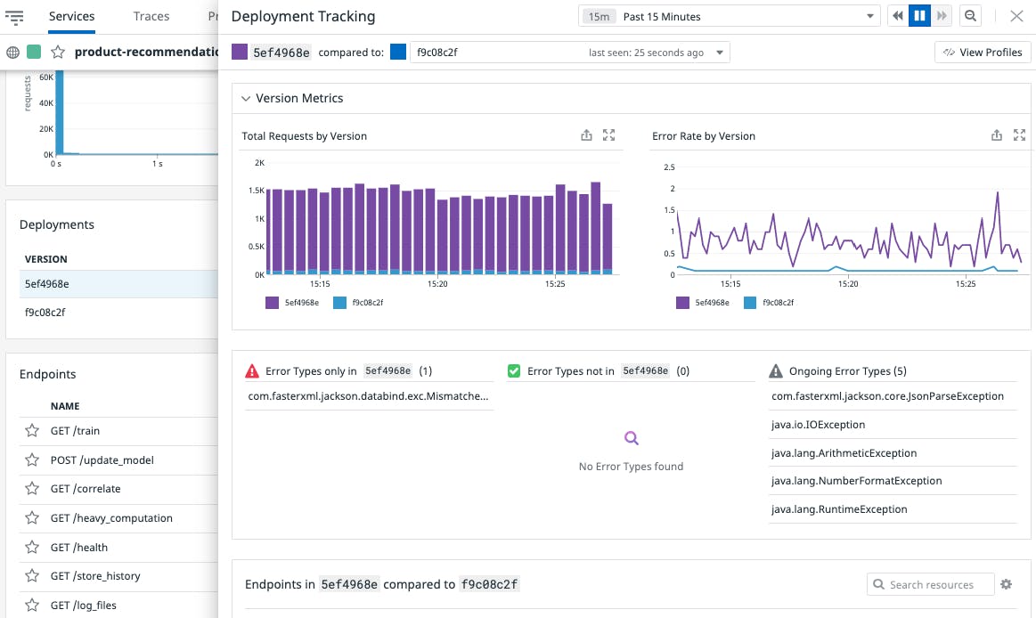 Real time, end-to-end Java monitoring