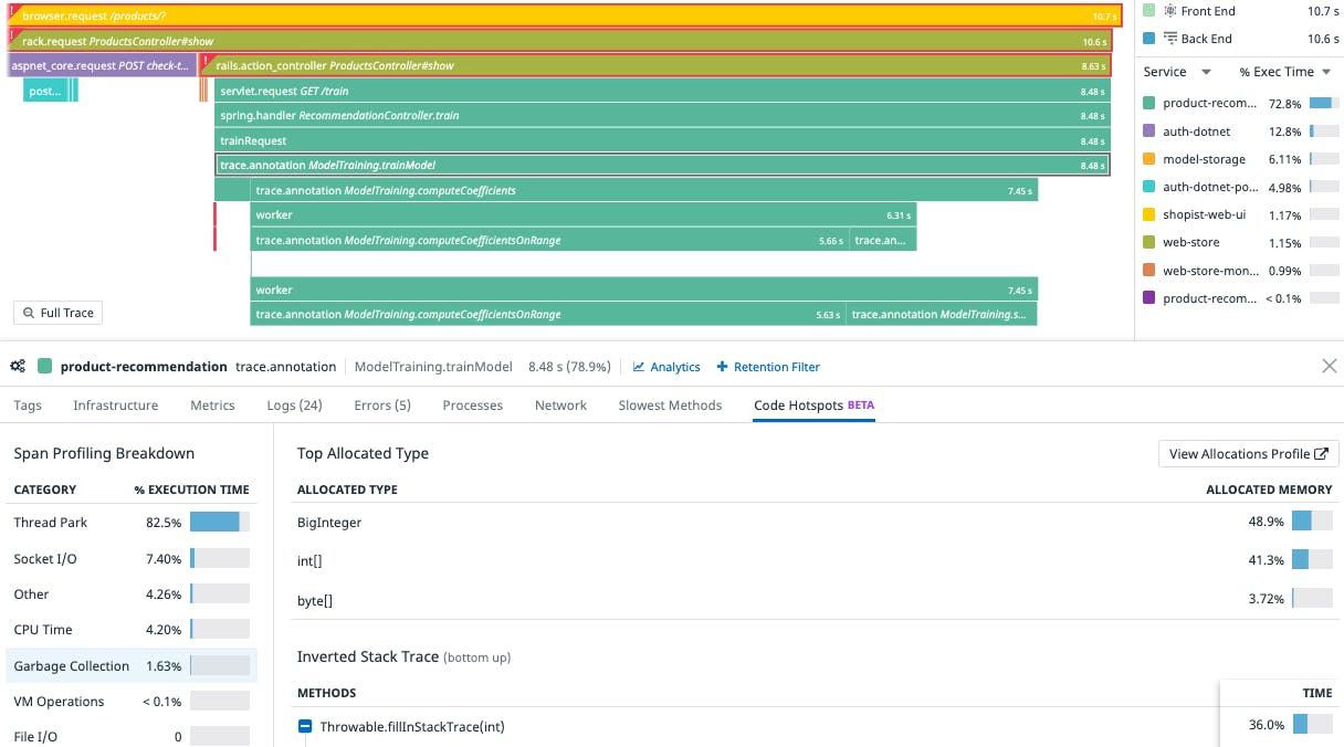 Troubleshoot and optimize Java applications