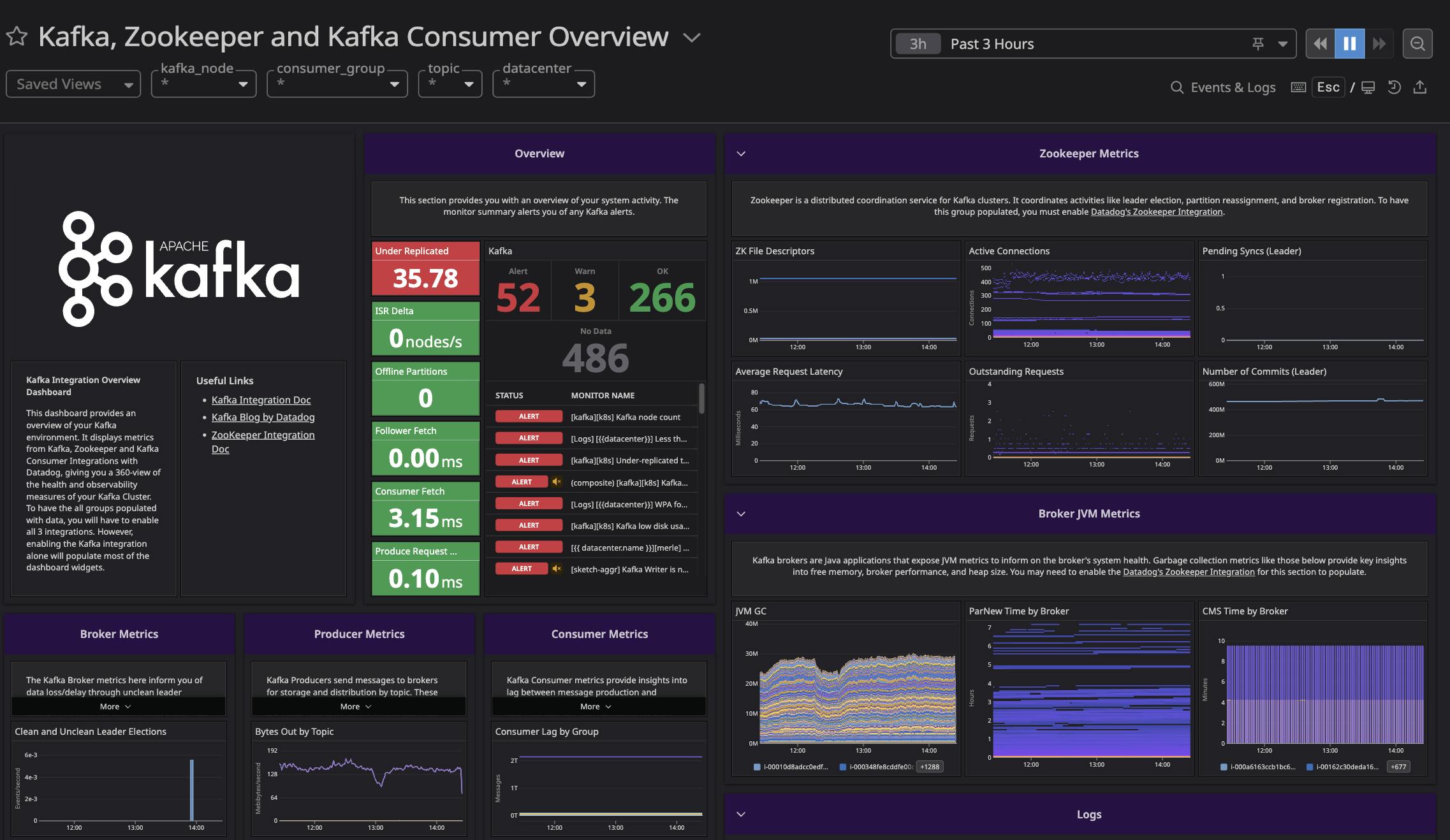 dg/kafka-nightmode-filters-cropped