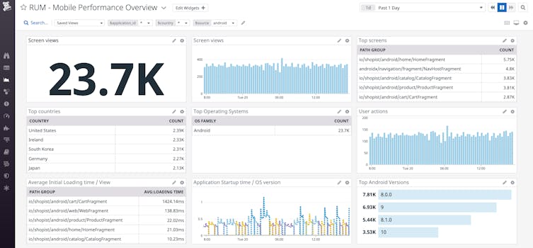 Monitor and optimize mobile applications